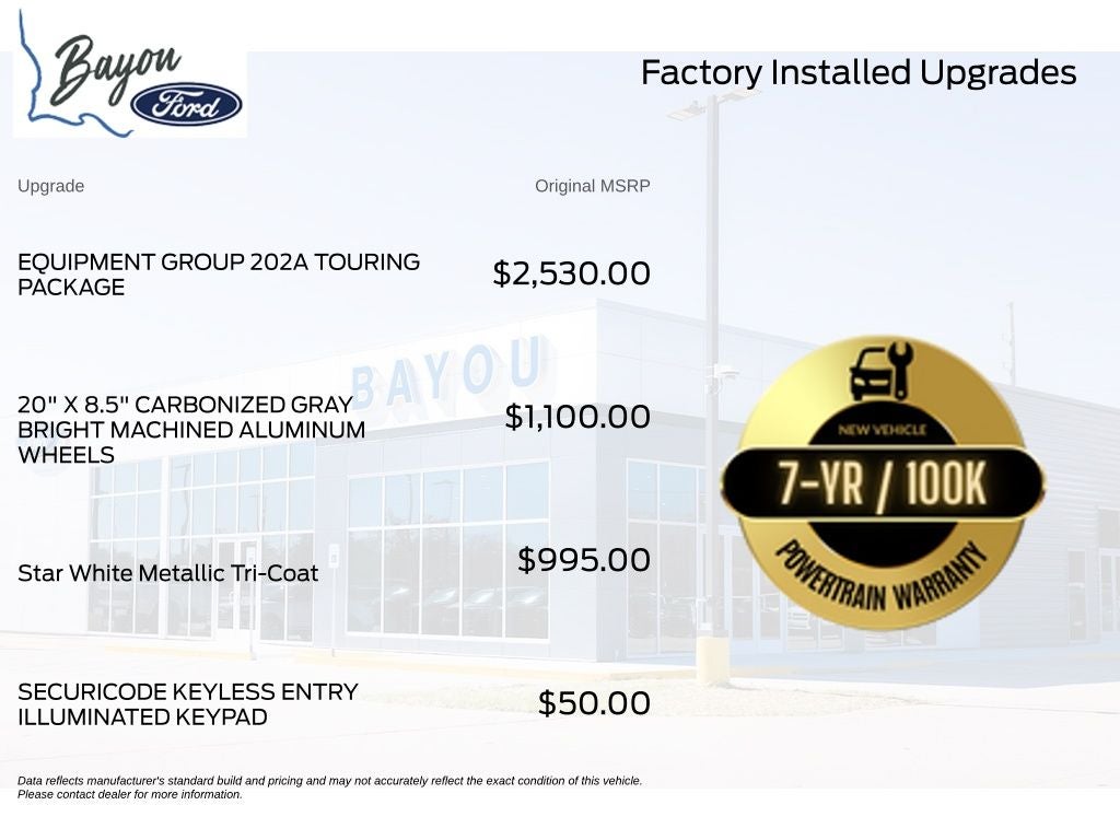 2027 Ford Expedition Max Active 202A