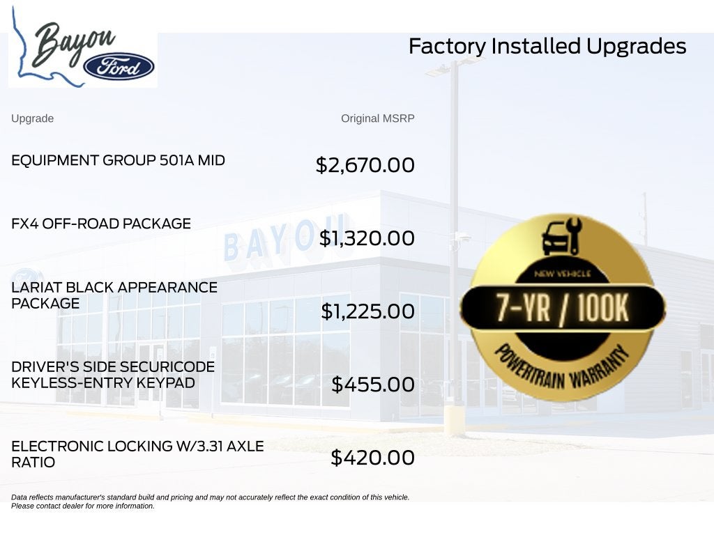 2026 Ford F-150 Lariat